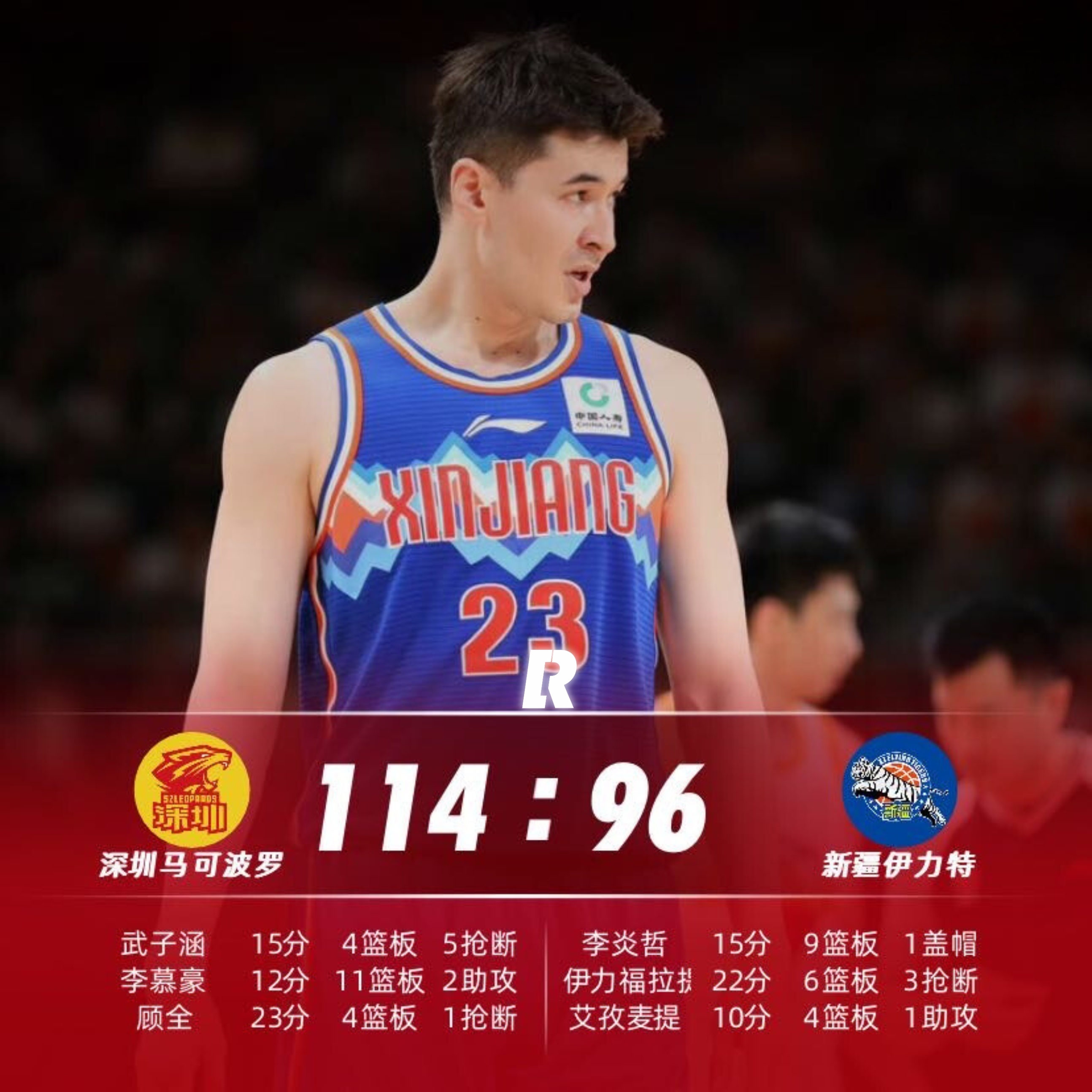 深圳男篮加时末段防线松动，志在全明星赛名次提升，气氛紧张，更衣室氛围转暖的简单介绍