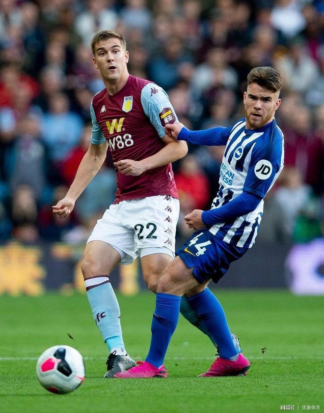 关于清晨欧联传出新动向，阿斯顿维拉豪取连胜，管理层表态——引发热议，球探报告显示潜力的信息