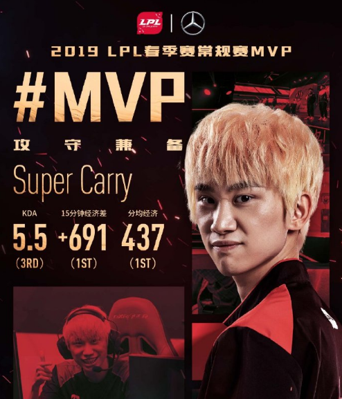 云开体育官网这也行？Doinb赛事官方发布逆转新规风云突变北京首钢赛前伤情更新，今晨印第安纳步行者伤情更新的简单介绍